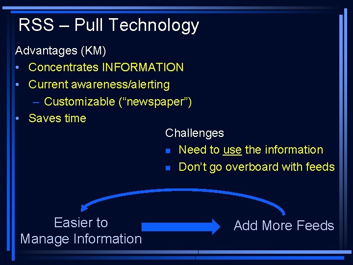 RSS – Pull Technology Advantages (KM) • Concentrates INFORMATION • Current awareness/alerting – Customizable