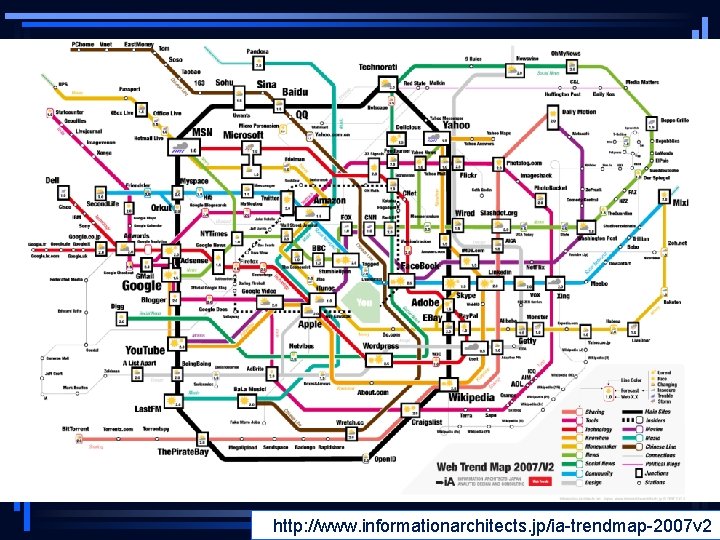 http: //www. informationarchitects. jp/ia-trendmap-2007 v 2 