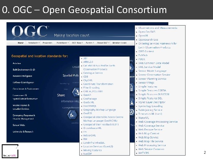 0. OGC – Open Geospatial Consortium 2 0. OGC – Open Geospatial Consortium 2
