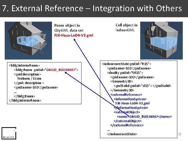 7. External Reference – Integration with Others Room object in City. GML data set 7. External Reference – Integration with Others Room object in City. GML data set
