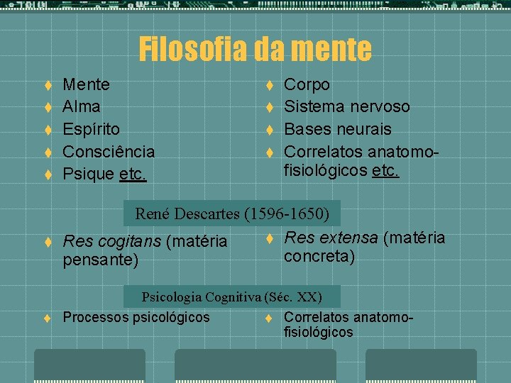 Filosofia da mente t t t t Mente Alma Espírito Consciência Psique etc. t