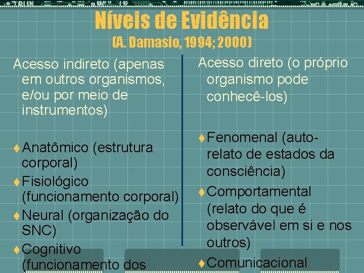 Níveis de Evidência (A. Damasio, 1994; 2000) Acesso direto (o próprio Acesso indireto (apenas