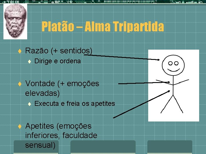 Platão – Alma Tripartida t Razão (+ sentidos) t t Vontade (+ emoções elevadas)