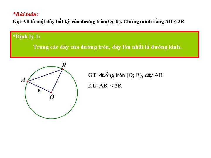 *Bài toán: Gọi AB là một dây bất kỳ của đường tròn(O; R). Chứng