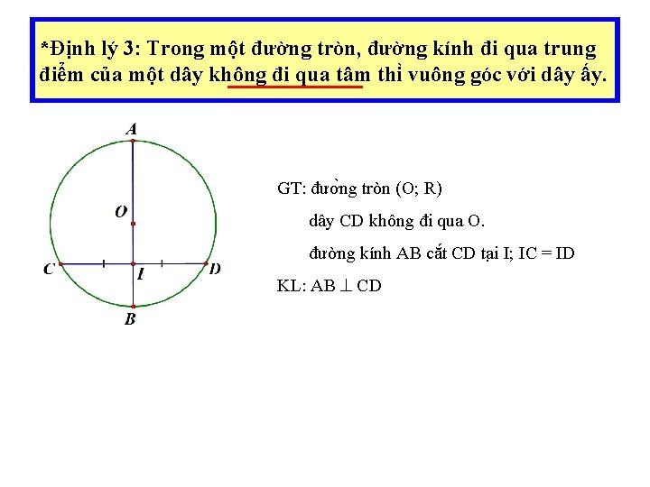 *Định lý 3: Trong một đường tròn, đường kính đi qua trung điểm của