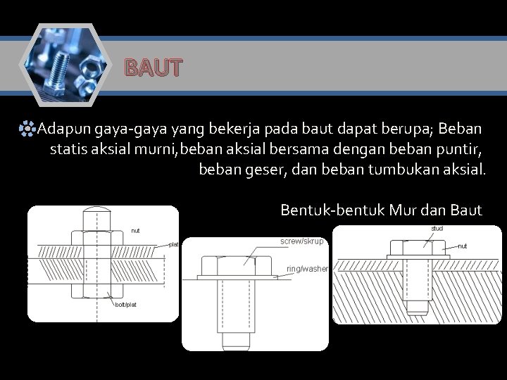 BAUT Adapun gaya-gaya yang bekerja pada baut dapat berupa; Beban statis aksial murni, beban