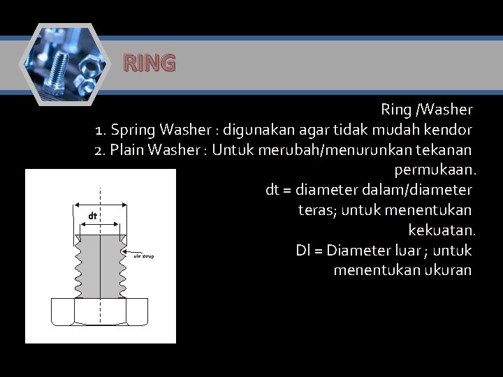 RING Ring /Washer 1. Spring Washer : digunakan agar tidak mudah kendor 2. Plain