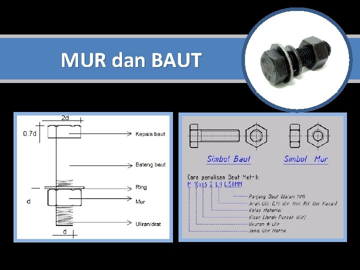 MUR dan BAUT 