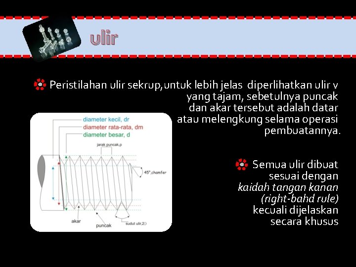 ulir Peristilahan ulir sekrup, untuk lebih jelas diperlihatkan ulir v yang tajam, sebetulnya puncak