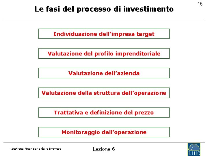 Le fasi del processo di investimento Individuazione dell’impresa target Valutazione del profilo imprenditoriale Valutazione