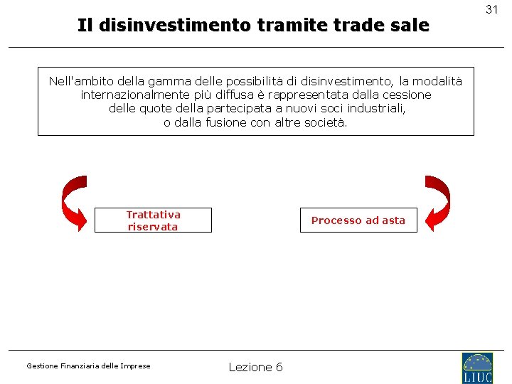 Il disinvestimento tramite trade sale Nell'ambito della gamma delle possibilità di disinvestimento, la modalità