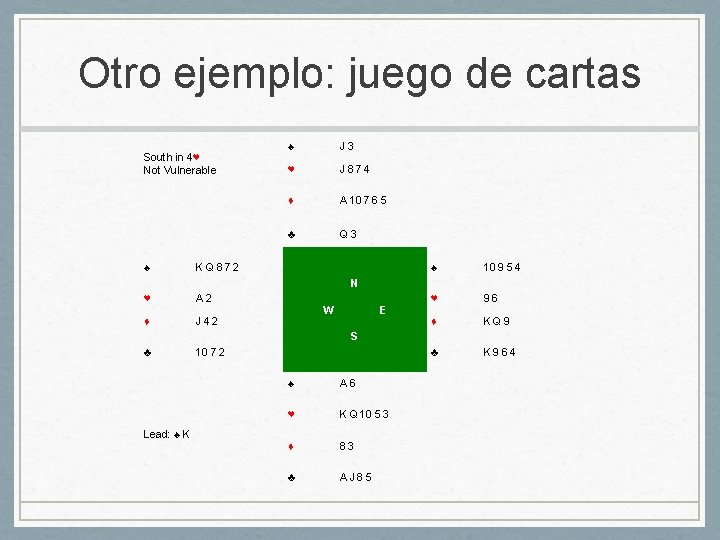 Otro ejemplo: juego de cartas South in 4♥ Not Vulnerable ♠ ♠ J 3 ♥