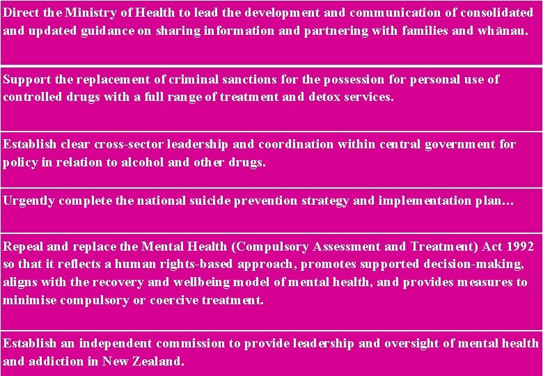 Direct the Ministry of Health to lead the development and communication of consolidated and