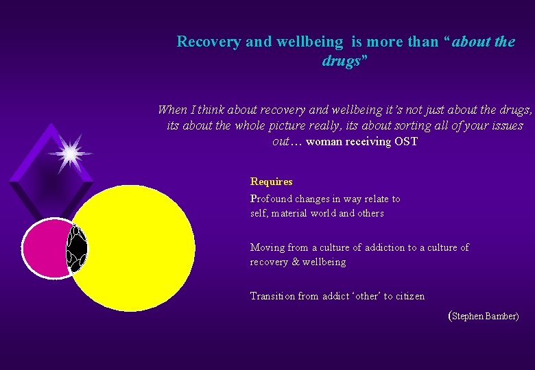 Recovery and wellbeing is more than “about the drugs” When I think about recovery