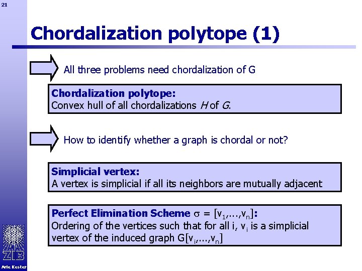 21 Chordalization polytope (1) All three problems need chordalization of G Chordalization polytope: Convex