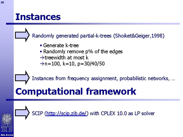 28 Instances Randomly generated partial-k-trees (Shoiket&Geiger, 1998) § Generate k-tree § Randomly remove p%