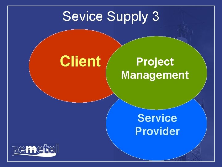 Sevice Supply 3 Client Project Management Service Provider 