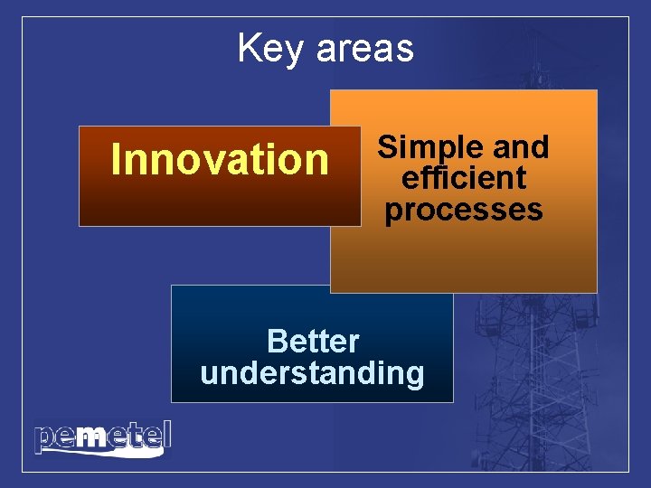 Key areas Innovation Simple and efficient processes Better understanding 