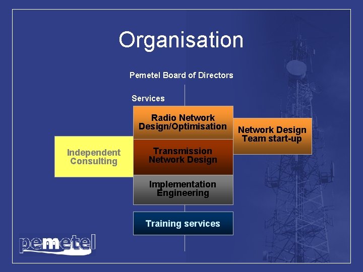 Organisation Pemetel Board of Directors Services Radio Network Design/Optimisation Independent Consulting Transmission Network Design