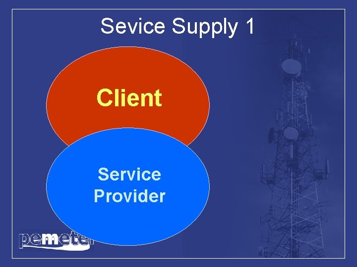 Sevice Supply 1 Client Service Provider 