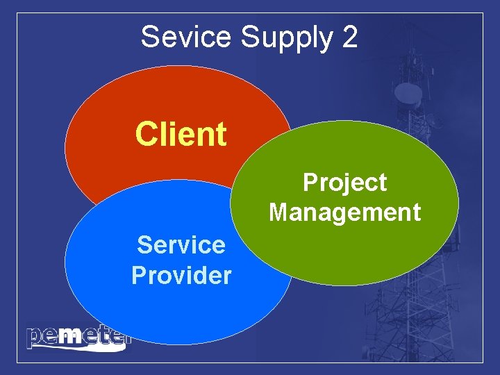 Sevice Supply 2 Client Project Management Service Provider 