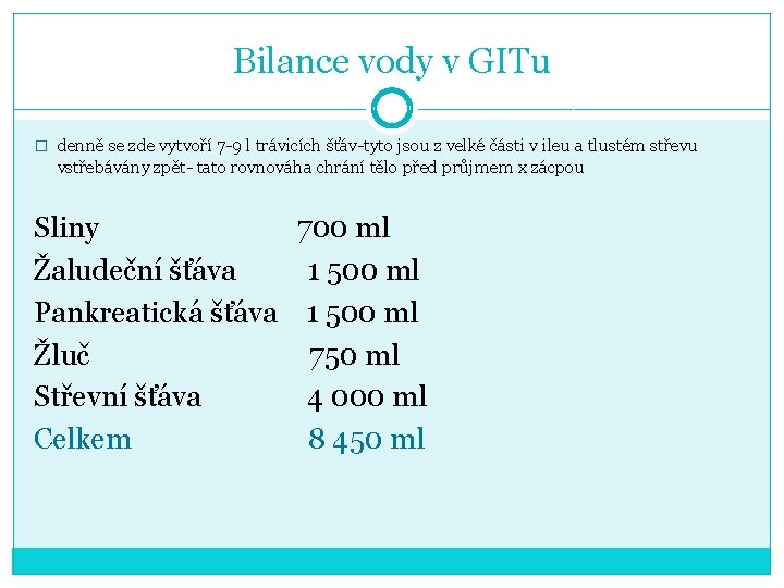 Bilance vody v GITu � denně se zde vytvoří 7 -9 l trávicích šťáv-tyto