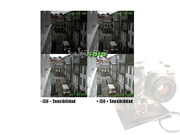 - ISO – Sensibilidad + ISO + Sensibilidad 