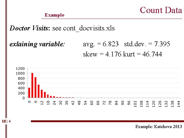 Count Data Example ______________________________________________ Doctor Visits: see cont_docvisits. xls exlaining variable: variable avg. = Count Data Example ______________________________________________ Doctor Visits: see cont_docvisits. xls exlaining variable: variable avg. =