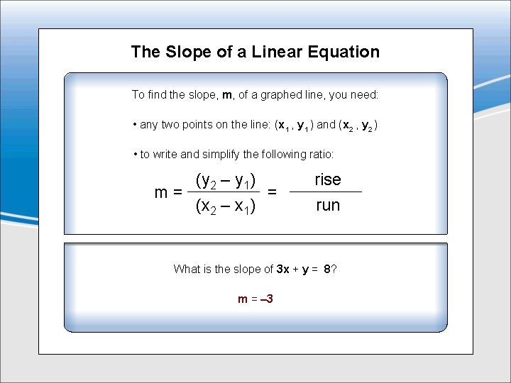 The Slope of a Linear Equation To find the slope, m, of a graphed