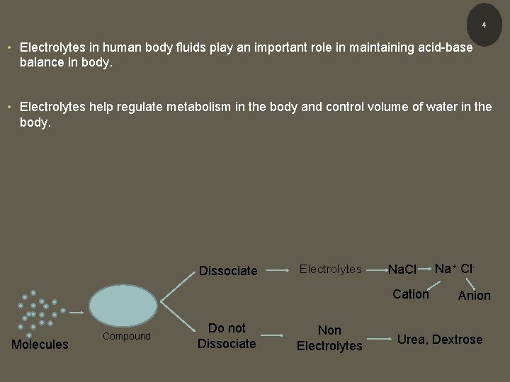 4 • Electrolytes in human body fluids play an important role in maintaining acid-base