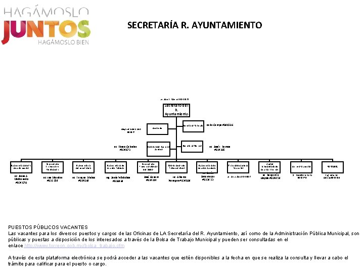 SECRETARÍA R. AYUNTAMIENTO Lic. José I. Maynez # 032563 Secretario del R. Ayuntamiento Alejandra