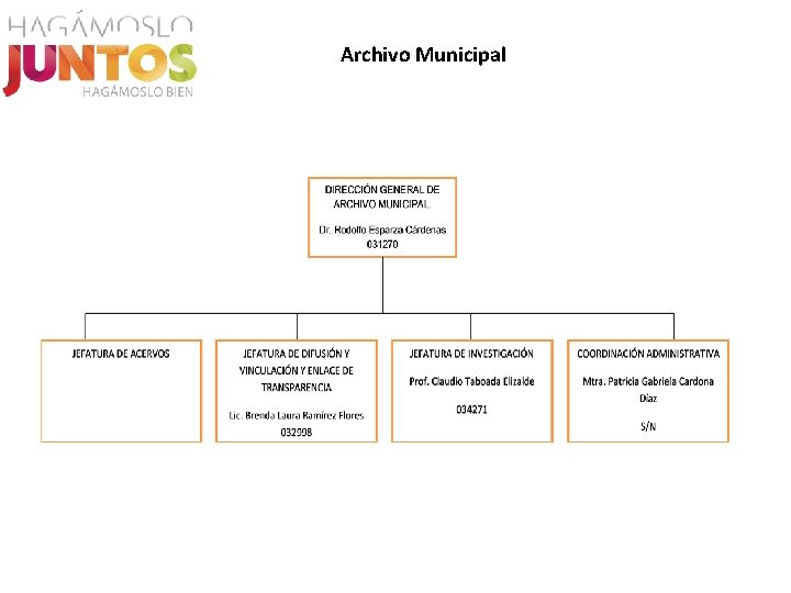 Archivo Municipal 