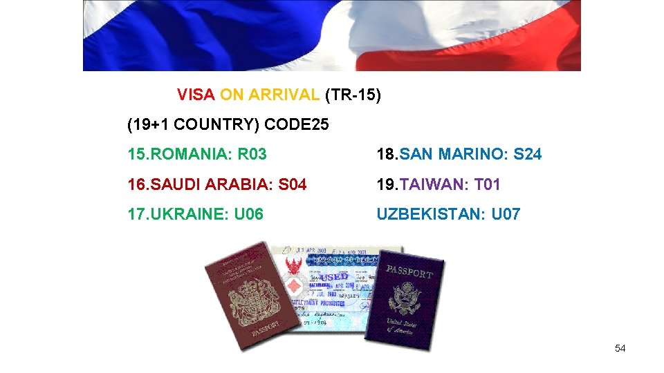 VISA ON ARRIVAL (TR-15) (19+1 COUNTRY) CODE 25 15. ROMANIA: R 03 18. SAN