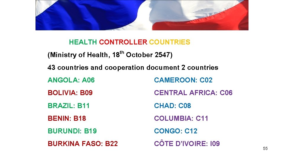 HEALTH CONTROLLER COUNTRIES (Ministry of Health, 18 th October 2547) 43 countries and cooperation