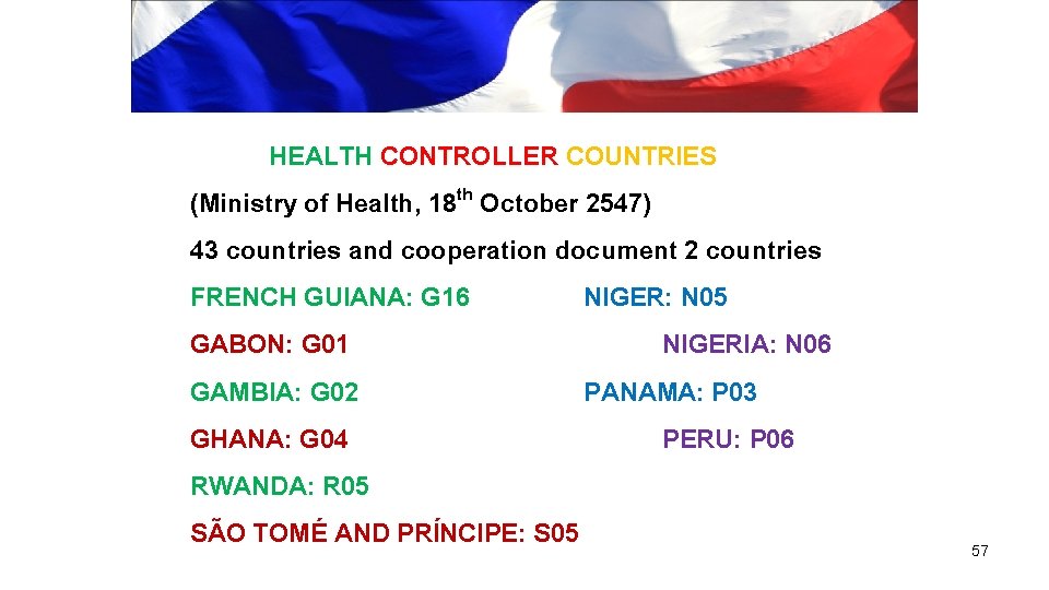 HEALTH CONTROLLER COUNTRIES (Ministry of Health, 18 th October 2547) 43 countries and cooperation