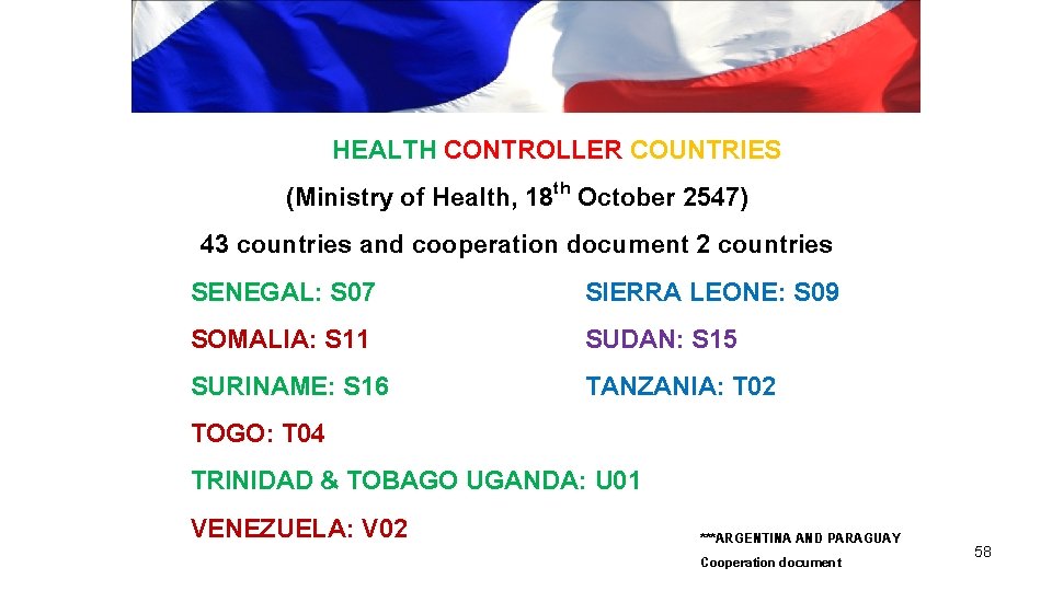 HEALTH CONTROLLER COUNTRIES (Ministry of Health, 18 th October 2547) 43 countries and cooperation