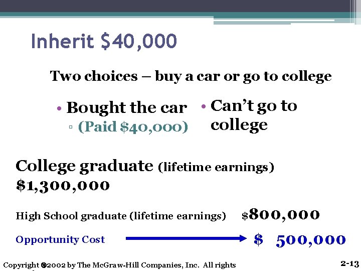 Inherit $40, 000 Two choices – buy a car or go to college •