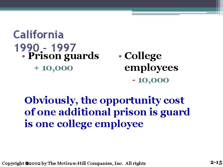 California 1990 - 1997 • Prison guards + 10, 000 • College employees -