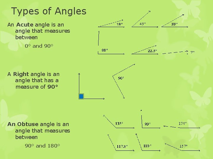 Types of Angles An Acute angle is an angle that measures between 0° and