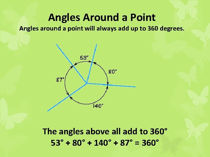 Angles Around a Point Angles around a point will always add up to 360