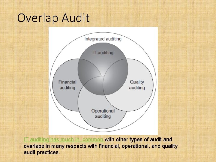 Overlap Audit IT auditing has much in common with other types of audit and