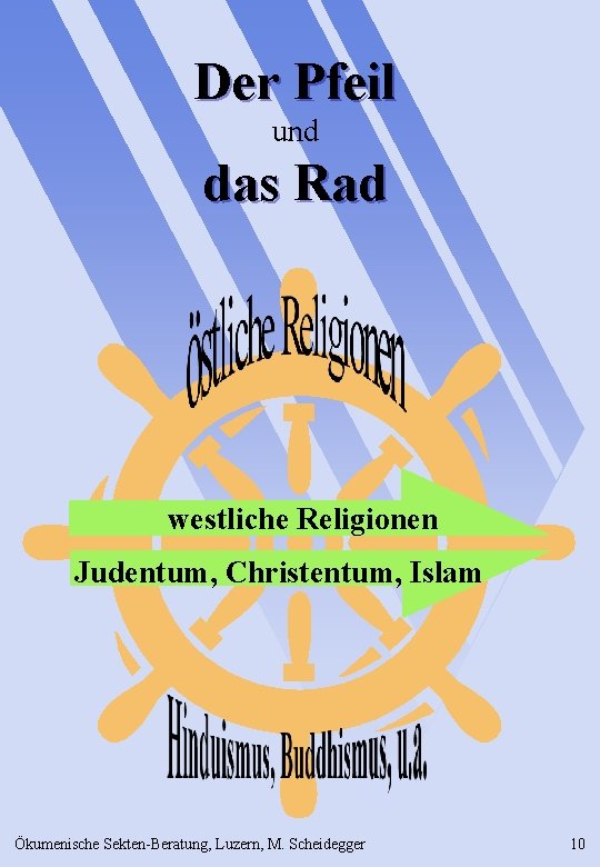 Der Pfeil und das Rad westliche Religionen Judentum, Christentum, Islam Ökumenische Sekten-Beratung, Luzern, M.