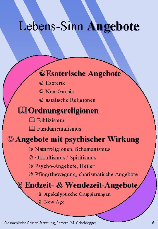 Lebens-Sinn Angebote [Esoterische Angebote [ Esoterik [ Neu-Gnosis [ asiatische Religionen &Ordnungsreligionen & Biblizismus