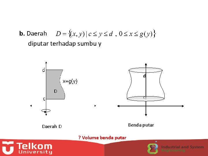 b. Daerah diputar terhadap sumbu y d d x=g(y) D c c Benda putar