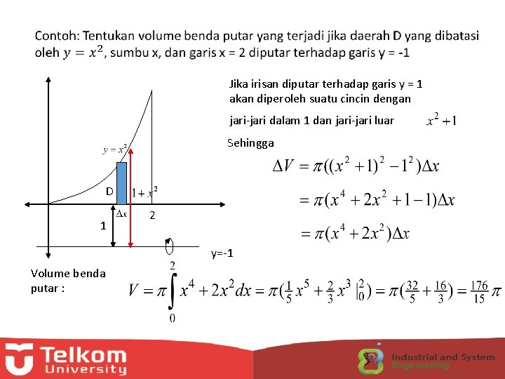 Jika irisan diputar terhadap garis y = 1 akan diperoleh suatu cincin dengan Jika irisan diputar terhadap garis y = 1 akan diperoleh suatu cincin dengan