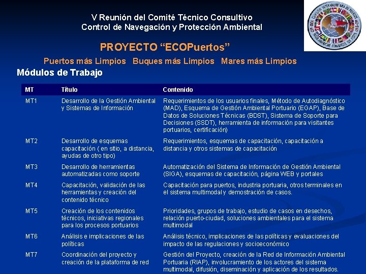 V Reunión del Comité Técnico Consultivo Control de Navegación y Protección Ambiental PROYECTO “ECOPuertos”