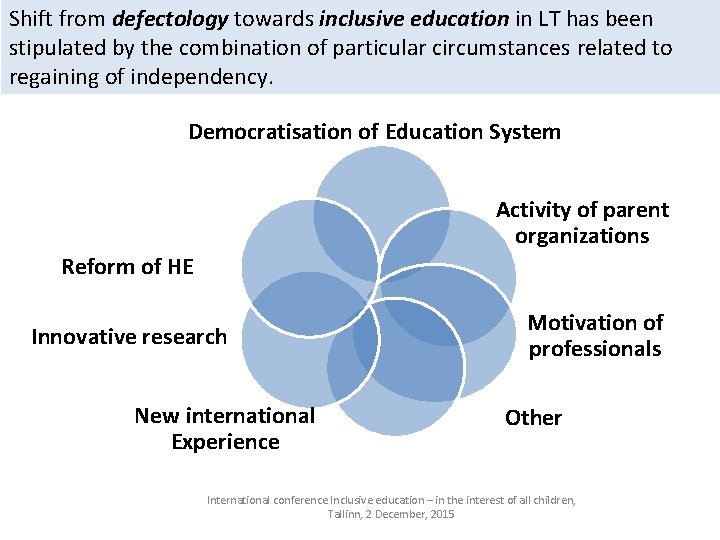 Shift from defectology towards inclusive education in LT has been stipulated by the combination