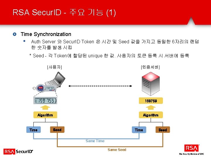 RSA Secur. ID - 주요 기능 (1) Time Synchronization • Auth Server 와 Secur.