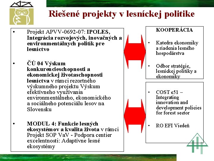 Riešené projekty v lesníckej politike • • • Projekt APVV-0692 -07: IPOLES, Integrácia rozvojových,