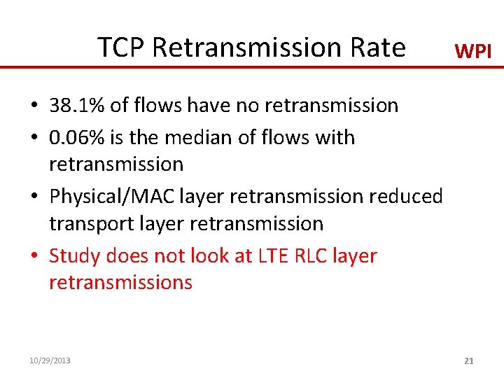 TCP Retransmission Rate WPI • 38. 1% of flows have no retransmission • 0.